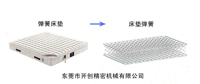 如何識別彈簧床墊的優劣？.jpg